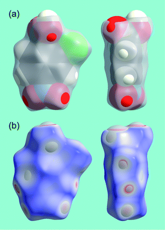 (a) Comparison between CPK (vdW radii of 1.20, 1.70, 1.55, 1.50 and 1.75 Å for H, C, N, O and Cl) and Hirshfeld surfaces (grey, transparent) for a molecule of 2-chloro-4-nitrobenzoic acid (form I); (b) comparison between the Hirshfeld surface (mapped with dnorm, Table 1) and the 0.002 au isosurface of the HF/Midi! electron density.