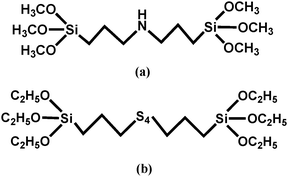 Molecular structure of (a) bis-[trimethoxysilylpropyl]amine (bis-amino silane) and (b) bis-[3-(triethoxysilyl) propyl] tetrasulfide (bis-sulfur silane).