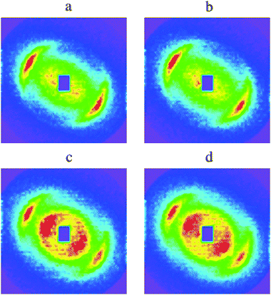 Comparison of experimental interference patterns taken at intermediate times with linear combinations of the first and last experimental patterns. (a) Experimental pattern taken at 50 s after water addition, compared with (b) linear combination of the first pattern (20 s) and the last one (70 s), with coefficients 0.9 and 0.1. (c) Experimental pattern taken at 60 s, compared with (d) linear combination of the same two patterns, with coefficients 0.6 and 0.4. The fact that (b) matches (a), and that (d) matches (c), indicates that this set of patterns reflects the growth of a new phase at the expense of the previous one.