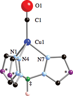 Schematic representation of [Cu(ttz)(CO)] ( MII), [Cu(tp)(CO)] ( II), and [Cu(tpm)(CO)]+ ( MIIIIII). Spheres evidenced by * represent N and C atoms in MII and II/MIIIIII, respectively, while the one evidenced by ‡ symbolizes B in MII and II, and C in MIIIIII. H atoms of triazolyl and pyrazolyl rings in MII and II/MIIIIII, respectively, are not displayed for the sake of clarity.