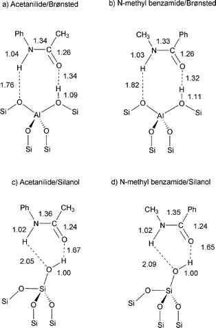 Optimized structures of acetanilide (a, c) and N-methyl benzamide (b, d) adsorbed on bridging Si–OH–Al (a, b) and silanol zeolite groups (c, d). Bond distances are expressed in angstroms.