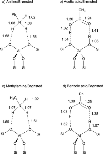 Optimized structures of (a) aniline, (b) acetic acid, (c) methylamine, and (d) benzoic acid interacting with bridging Si–OH–Al zeolite groups. Bond distances are expressed in angstroms.