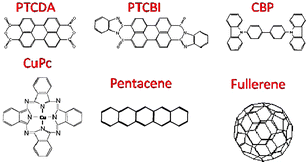 Some of the low-weight organic semiconductors that are discussed in this paper.