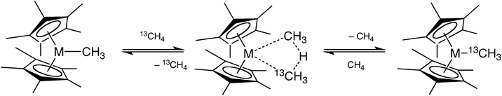 Density functional theory for transition metals and transition 