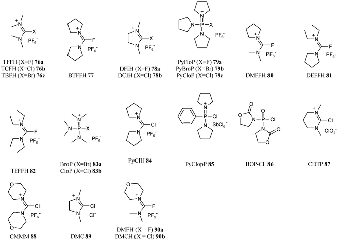 Peptide Coupling Reagent An Overview ScienceDirect Topics, 58% OFF