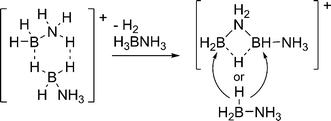 A Lewis-acidic [H2BNH3]+ molecule interacts with ammonia borane to lose hydrogen and form a new compound that is capable of attack at two positions.