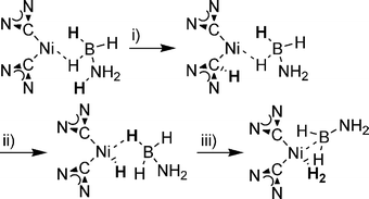 Simplified partial mechanism for NHC2Ni catalysed dehydrogenation of AB. (i) Protonation of an NHC ligand. (ii) Transfer of a proton to metal centre. (iii) Formation of hydrogen.