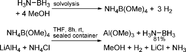 Solvolysis and subsequent regeneration of ammonia borane.