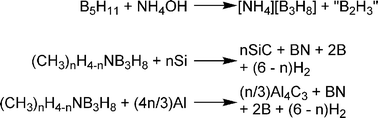 Synthesis of ammonium hydrotriborate and dehydrogenation of alkylammonium salts.