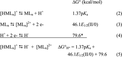 scheme, filename = b801197b-s1.gif