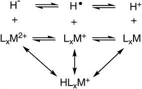 scheme, filename = b801197b-s3.gif