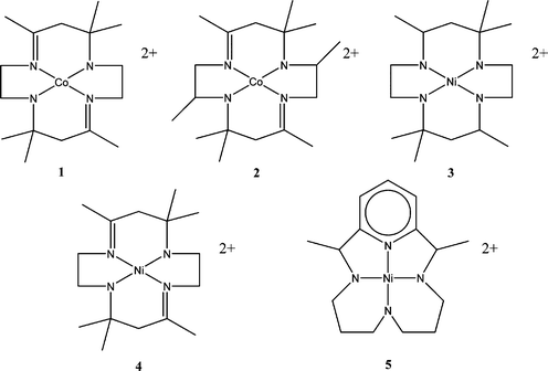 Eisenberg catalysts for the reduction of CO2 to CO.9 All complexes (1–5) were effective for the reduction with varying degrees of success. System suffered from a requirement of high overpotentials for the reduction as well as the coincidental and competing production of H2.