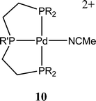 DuBois tridentate phosphine catalyst.