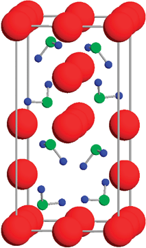Crystal structure of LiNH2. Red (large), green (middle), and blue (small) spheres represent Li, N, and H atoms, respectively. Figure taken with permission from ref. 69. Copyright (2005) by the American Physical Society (URL: http://link.aps.org/abstract/PRB/v71/e195109).