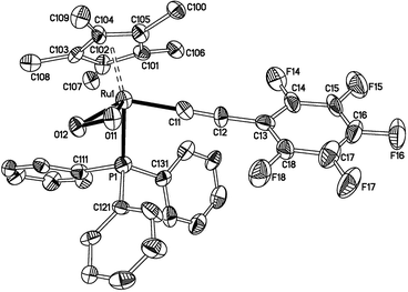 A projection of one molecule of Ru(CCC6F5)(η2-O2)(PPh3)Cp (4c). Selected bond lengths (Å) and angles (°) for two independent molecules: Ru–P(1) 2.328(2), 2.313(2); Ru–C(Cp) 2.214–2.273(6), 2.202–2.289(6) [<av.> 2.24(3), 2.25(4)]; Ru–C(1) 1.997(6), 2.006(7); C(1)–C(2) 1.187(7), 1.198(7); C(2)–C(3) 1.429(8), 1.455(8); P(1)–Ru–C(1) 85.0(2), 82.2(2); Ru–C(1)–C(2) 178.7(6), 178.8(6); C(1)–C(2)–C(3) 176.0(7), 177.6(7).