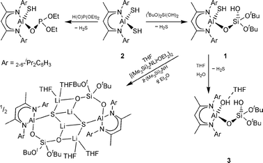 Solubilizing Functionalized Molecular Aluminosilicates Dalton Transactions Rsc Publishing Doi 10 1039 Bh