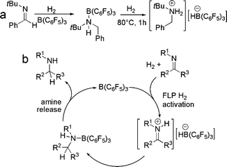 (a) Stoichiometric and (b) catalytic reduction of imines by B(C6F5)3/H2.