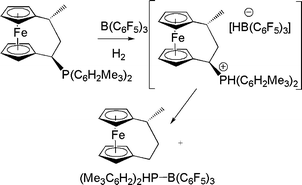 Reactions of phosphinioferrocenophane-B(C6F5)3 with H2.