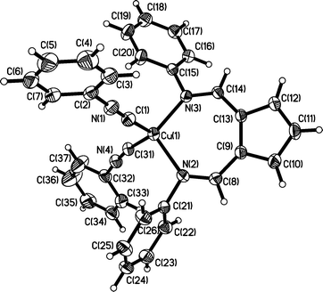 ORTEP (50% probability ellipsoids) diagram of (3). Selected bond lengths (Å): Cu(1)–C(1) 1.907(2), Cu(1)–C(31) 1.917(2), C(1)–N(1) 1.163(3), C(31)–N(4) 1.164(3), N(1)–C(2) 1.403(3), N(4)–C(32) 1.407(3), Cu(1)–N(2) 2.0367(18), Cu(1)–N(3) 2.0530(18), N(2)–C(8) 1.294(3), N(2)–C(21) 1.437(3), N(3)–C(14) 1.308(3), N(3)–C(15) 1.429(3), C(8)–C(9) 1.426(3), C(9)–C(10) 1.415(3), C(10)–C(11) 1.392(3), C(11)–C(12) 1.384 (3), C(12)–C(13) 1.421(3), C(13)–C(14) 1.416(3), C(1)–Cu(1)–C(31) 116.95(10), N(2)–Cu(1)–N(3) 105.87(7), Cu(1)–C(1)–N(1) 174.7(2), Cu(1)–C(31)–N(4) 171.24(19).