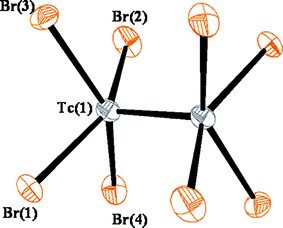 ORTEP representation of the Tc2Br82− ion in (n-Bu4N)2[Tc2Br8]·4[(CH3)2CO].