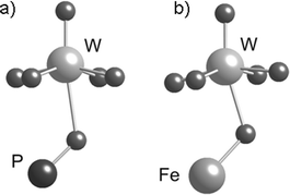 The coordination sphere of tungsten in: (a) [PW12O40]3−10 and (b) [FeW12O40]5−.