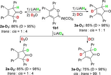 Deuterium labelling experiments for reductive demetalation of 1b1 under different conditions.