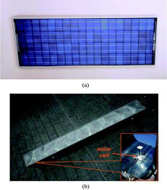 (a) Commercial polycrystalline Si flat plate module. (b) Commercial CPV module using triple junction GaInP/GaInAs/Ge solar cells. The module has 10 individual units each consisting of a solar cell and a secondary optical element as shown in the inset. Printed with permission from SOL3G.