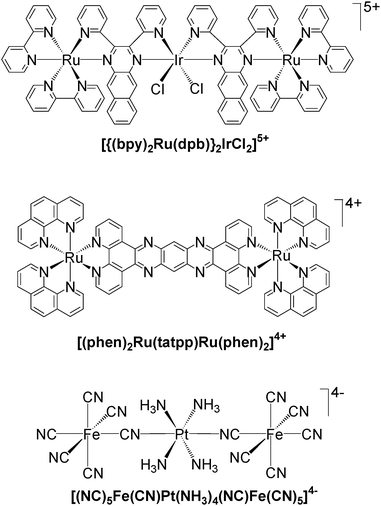 Representative examples of photoinitiated electron collector molecular devices, [{(bpy)2Ru(dpb)}2IrCl2]5+,27[(phen)2Ru(tatpp)Ru(phen)2]4+,28 and [(NC)5Fe(CN)Pt(NH3)4(NC)Fe(CN)5]4−.29