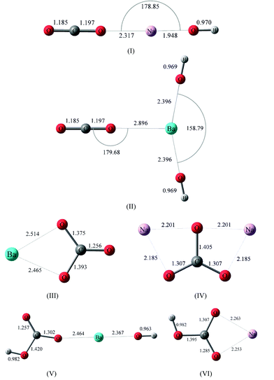 Energy minimized structures for (I) (OH)Na⋯O–C–O and (II) (OH)2Ba⋯O–C–O, and energy minimized structures for carbonate and bicarbonate complexes with Ba2+ and Na+: (III) BaCO3; (IV) Na2CO3; (V) Ba(OH)CO3H; and (VI) (OH)NaCO3H.