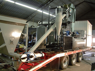Portable fast pyrolysis plant. Photo courtesy of Phillip C. Badger.