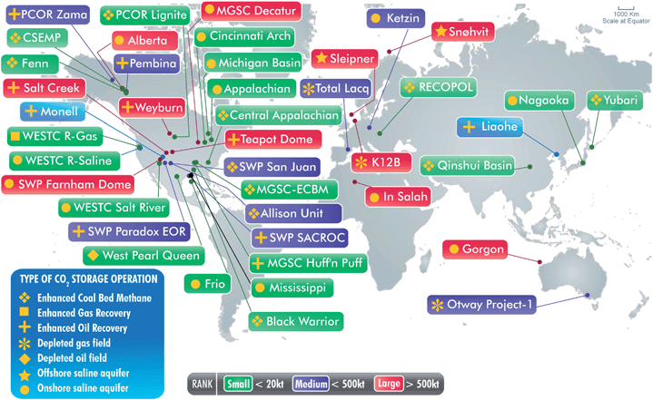 Active CO2storage projects worldwide.26 The largest projects currently injecting CO2 are SACROC in west Texas, Sleipner in the North Sea, In Salah in Algeria, and Weyburn in Canada. Image courtesy of CO2CRC, Australia.