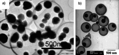 
            TEM images of Sn nanoparticles encapsulated in hollow carbon spheres obtained by (a) hard and (b) soft template-assisted methods. Reproduced with permission.93,94