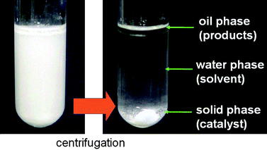 Triphase separation of VAP catalyst.