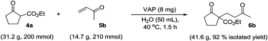 200 mmol scale reaction using VAP catalyst.