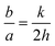 ugraphic, filename = b803716g-t1.gif