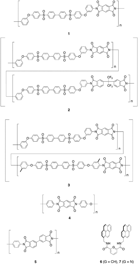 Recognition of sequence-information in synthetic copolymer