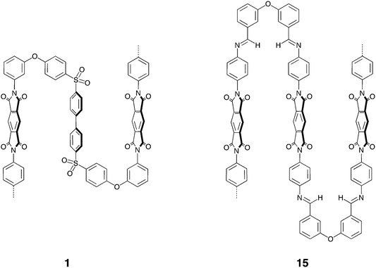 Recognition of sequence-information in synthetic copolymer