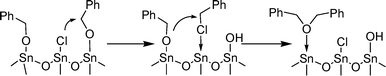 Proposed mechanism for the SnO2NPs catalysed condensation of benzyl alcohol.