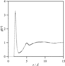 Site–site radial distribution function, g(r), for the 8–10 pair in EL calculated from OPLS-AA molecular dynamics simulations at 298 K and 0.1 MPa. Atom numbering as in Fig. 1. (black line) simulation time 500 ps, (gray line) simulation time 2 ns.