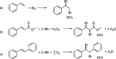 
          Bromination methods using (a) molecular bromine,16 (b) hydrobromic acid and hydrogen peroxide,8a and (c) hydrobromic acid and oxygen.