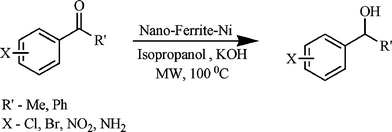 Nano-ferrite–Ni catalyzed transfer hydrogenation.