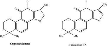 The chemical structures of cryptotanshinone and tanshinone IIA.