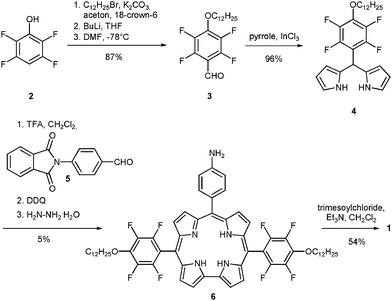 Synthesis of corrole trimer 1.