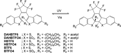 Photochromic reactions of BTF6 and BTFO4 derivatives.