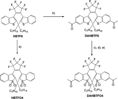 Synthesis of diarylethenes; reaction conditions: (a) m-CPBA, CH2Cl2, 90%; (b) AlCl3, acetyl chloride, nitrobenzene, 82%; (c) ethylene glycol, p-TosH, benzene, 96%; (d) m-CPBA, CH2Cl2, 93%; (e) HCl, THF, 80%.