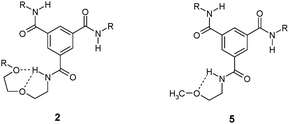 Proposed folding back of ethylene glycol residues in compounds 2 and 5.