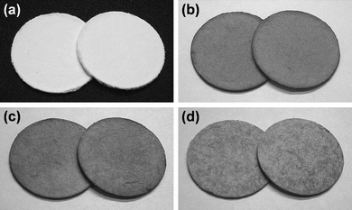 Optical images of (a) Ag-free ZnO paper; (b) AgNO3-treated ZnO paper; (c) AgNO3-impregnated ZnO-free paper; (d) Ag powder-containing paper. The size of each paper composite is 8 × 102 mm2.