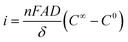 ugraphic, filename = b807409g-t1.gif