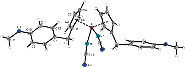 
            X-Ray diffraction structure of bis-[(4-methoxybenzyl)cyclopentadienyl] titanium(iv) di-iso-cyanate2b (thermal ellipsoids are drawn on the 50% probability level); symmetry operations: I 1 − x, y, −z.