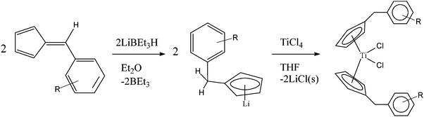 Synthesis of benzyl substituted titanocenes from fulvenes using the hydridolithiation reaction.